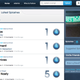 Illustration for article titled Splash.fm Launches ‘Twitter for Music’ to Public